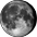 Fase de la luna