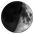 Fase de la luna